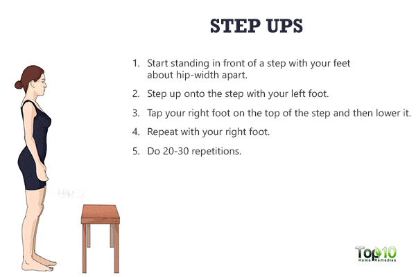 跑步久了膝盖疼怎么回事?