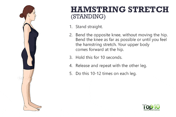 跑步久了膝盖疼怎么回事?
