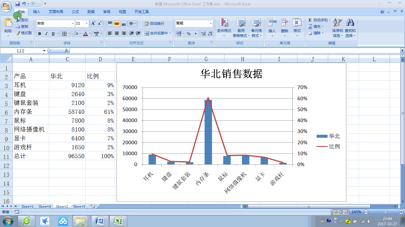 业余学python有用吗