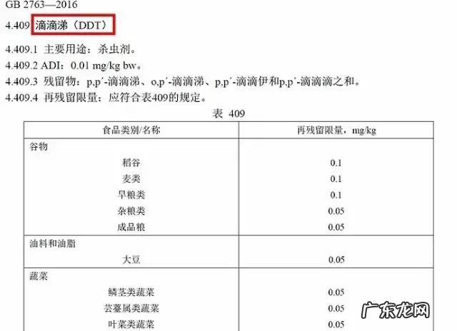 现在淘宝上卖的驱蚊手环有用吗?对婴儿有影响吗? 什么牌子驱蚊手环好用婴儿