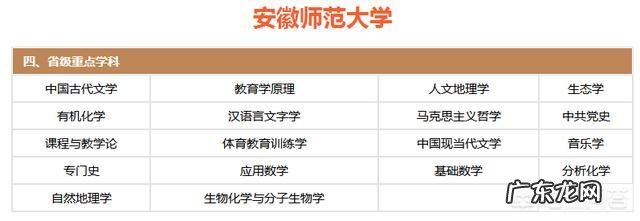 河北师范大学怎么样学校排名很好,录取分数为什么那么低