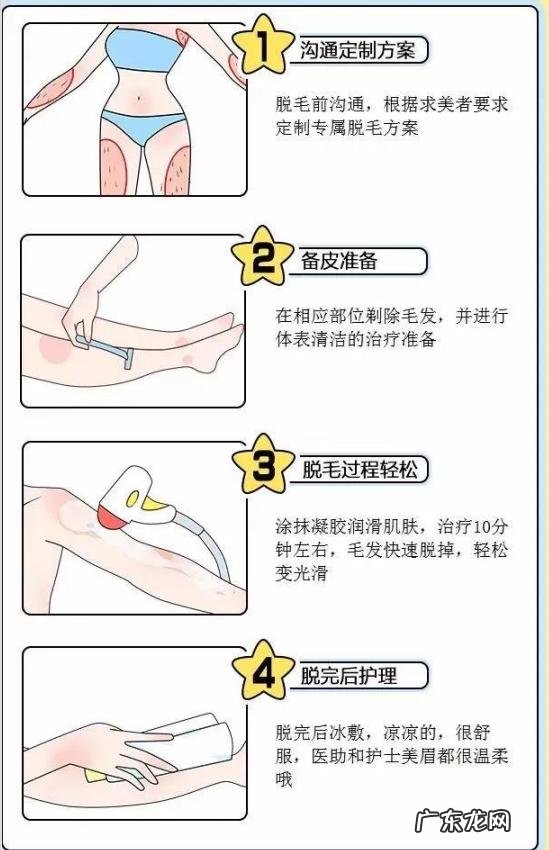 冰点脱毛真的能永久吗 永久脱毛的最好最科学的方法