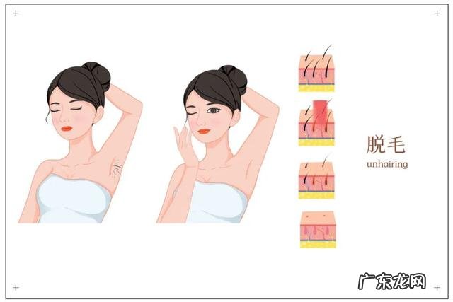 激光脱毛仪能永久脱毛吗 激光永久性脱毛