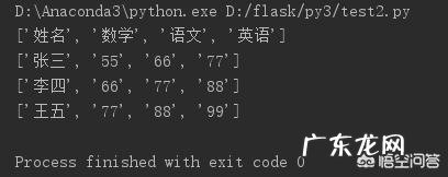 27岁学python来得及吗