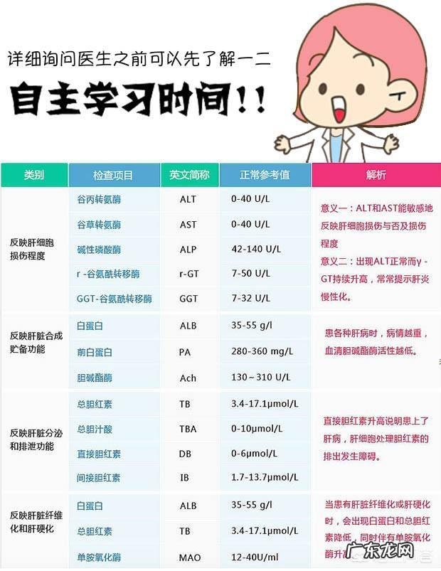 如何判断一个人在单位过得好不好