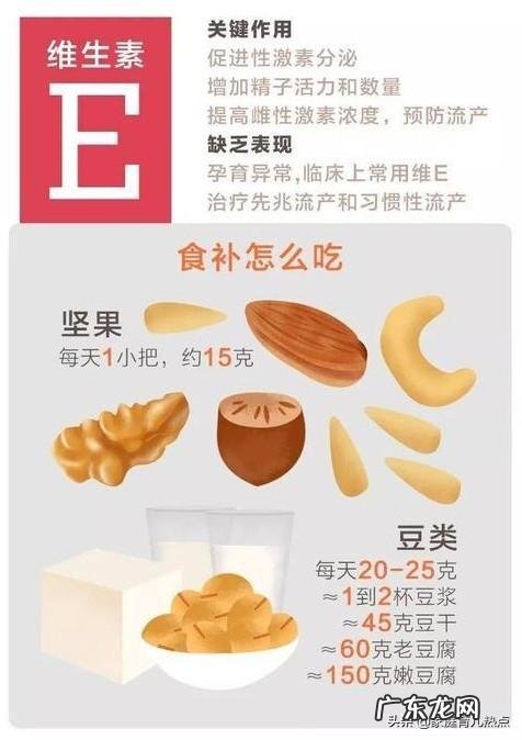 吃维生素片能替代蔬菜水果吗?为什么?