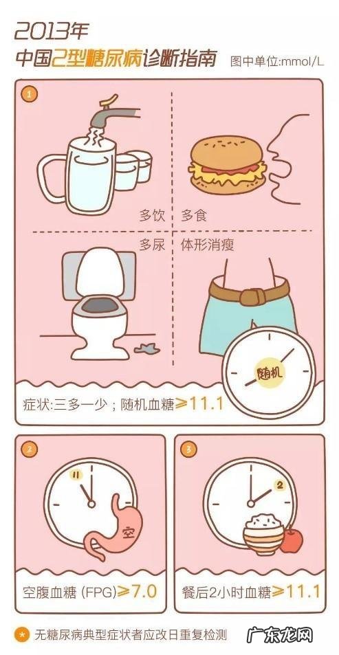 糖尿病人的寿命大概是多少年