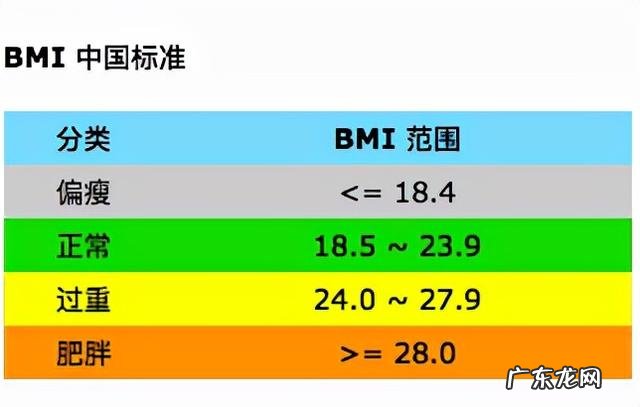越胖越难瘦，终于有人懂了…