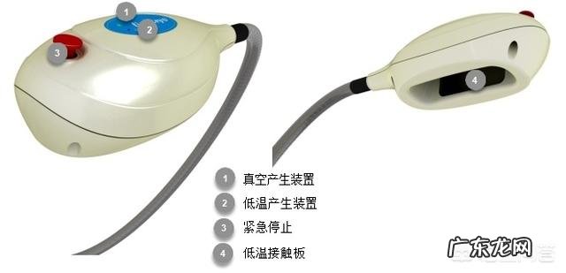 真的有不用动就能瘦的冷冻减肥法吗,靠谱吗?