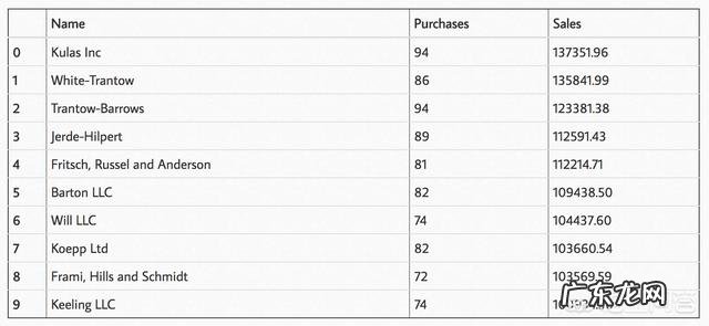 python怎么运行py文件
