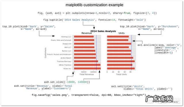 python怎么运行py文件
