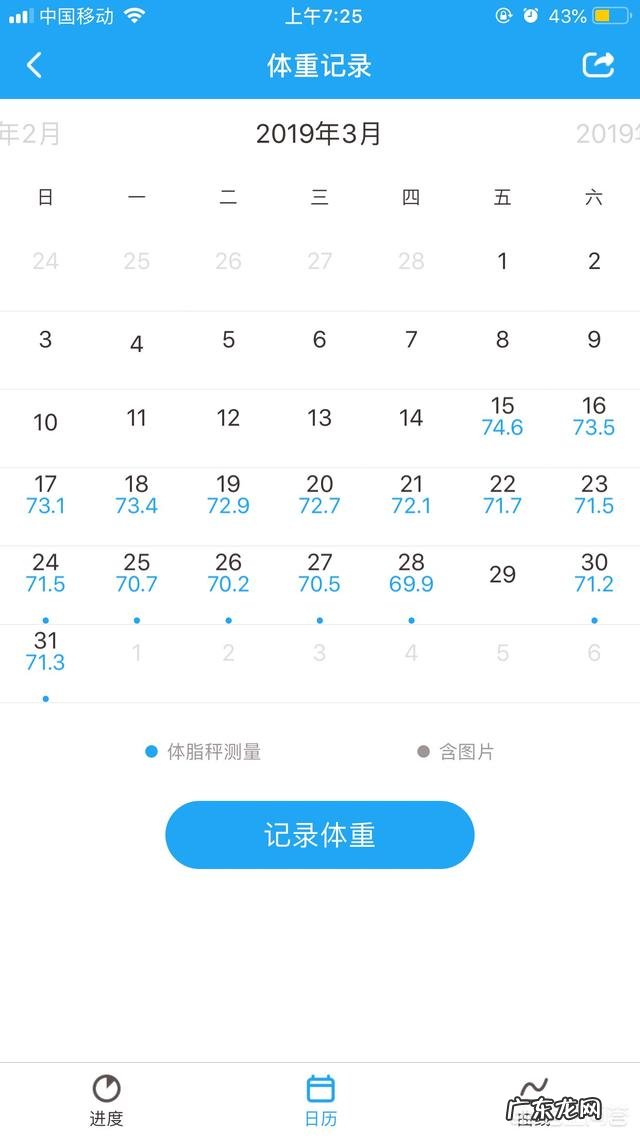 喝油减肥?听过维密模特的椰子油减肥法吗?