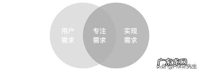 坦率地讲,罗永浩真的懂产品吗?