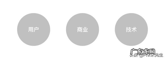 坦率地讲,罗永浩真的懂产品吗?