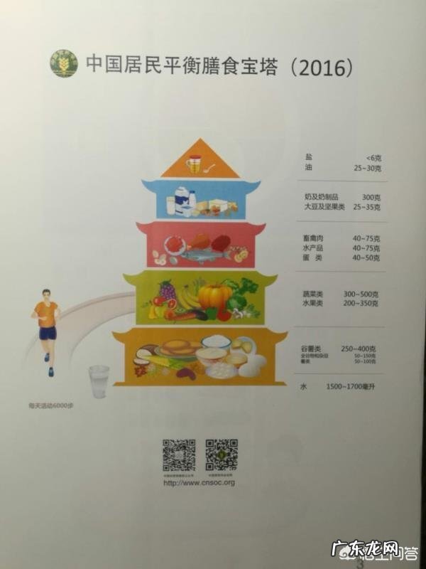 身高158，体重113斤，体脂32.6，该如何减脂呢？