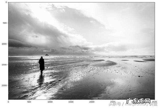 如何使用matplotlib进行图像处理