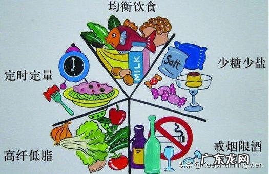 健身,腰部赘肉怎么都减不下去怎么办?
