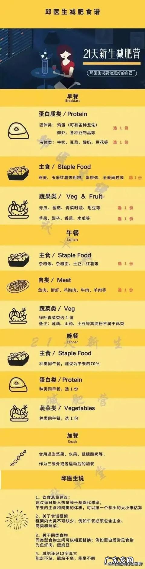 管不住嘴,迈不开腿,怎么减肥呢? 不想动管不住嘴怎么减肥