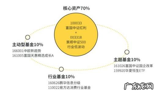 股市可以预测吗?哪些方法比较实用?