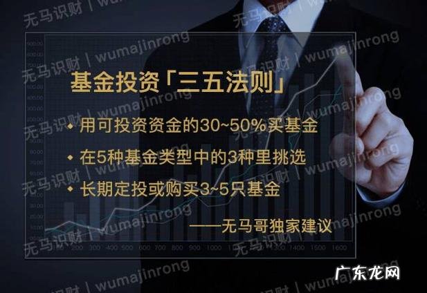 股市可以预测吗?哪些方法比较实用?