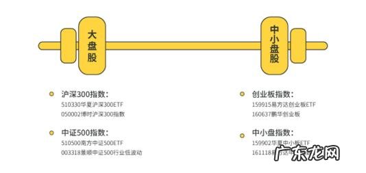 股市可以预测吗?哪些方法比较实用?