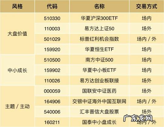 股市可以预测吗?哪些方法比较实用?