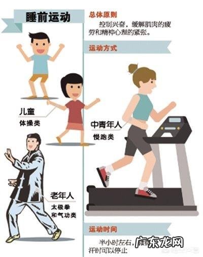 锻炼后感觉胸闷、腹部肌肉痛,是什么原因?