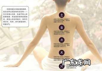 富贵包,最佳处理方式是穴位按摩,对此,你认可吗?