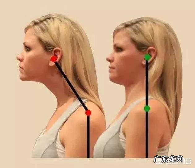 富贵包,最佳处理方式是穴位按摩,对此,你认可吗?