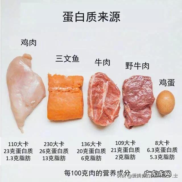 冬季减肥事半功倍,哺乳期妈妈如何把握时机,三个月内恢复小细腰