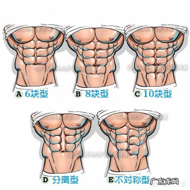 在健身房里怎样练,才能练出八块腹肌?