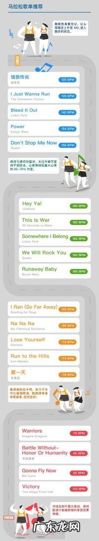 跑步的时候适合听一些什么类型的音乐或歌曲? 适合跑步时听音乐