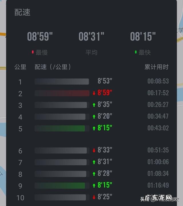 引体向上一口气吉尼斯世界纪录? 引体向上一分钟世界纪录