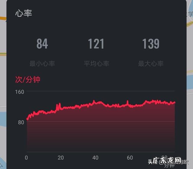 引体向上一口气吉尼斯世界纪录? 引体向上一分钟世界纪录