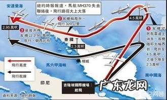 美国历史上最胖的总统是谁?