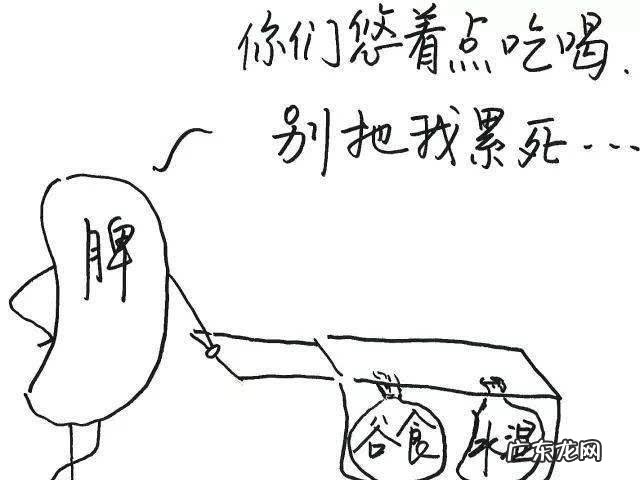 晚上睡觉口干是怎么回事？