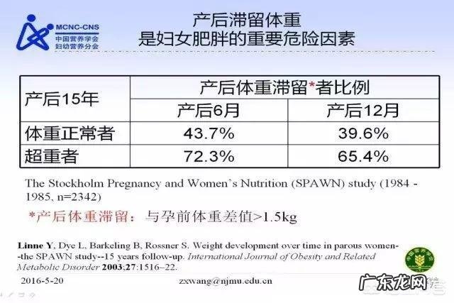 哺乳期吃什么有营养价值?