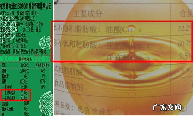 菜籽油,花生油,葵花油,大豆油区别在哪里?