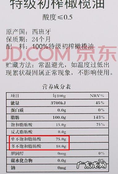 菜籽油,花生油,葵花油,大豆油区别在哪里?