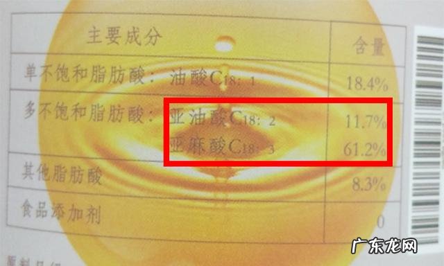 菜籽油,花生油,葵花油,大豆油区别在哪里?