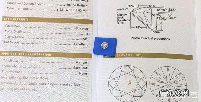 如何挑选钻戒?懂钻石4C就已经足够了吗?