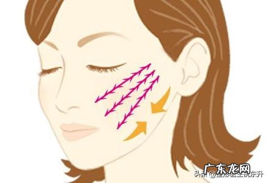 如何防止皮肤衰老、松弛和长皱纹？