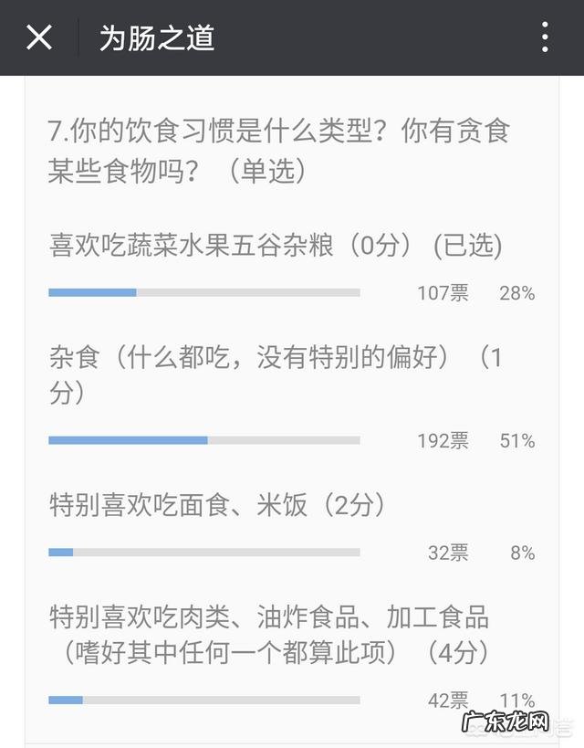 男生120公斤,怎么减肥合理?