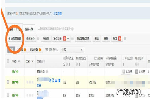 新手开直通车选几个关键词？键词怎么设置？