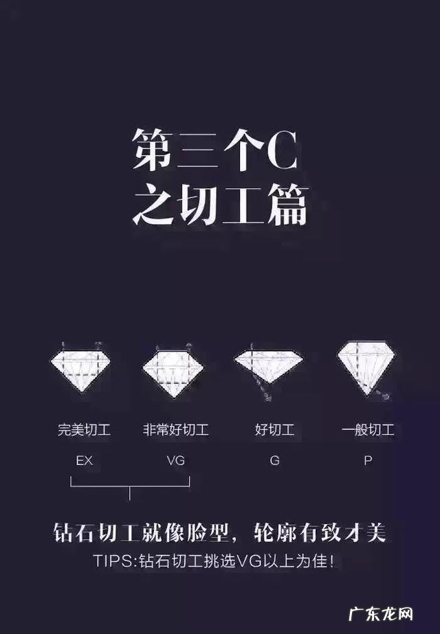 钻石4C有哪些方面？如何通过钻石4C去挑选钻戒？
