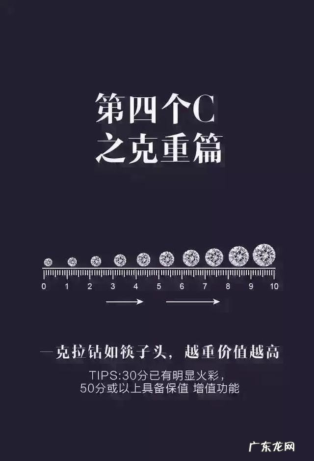 钻石4C有哪些方面？如何通过钻石4C去挑选钻戒？