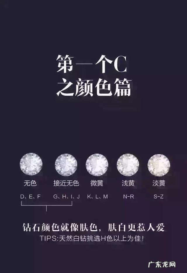 钻石4C有哪些方面？如何通过钻石4C去挑选钻戒？