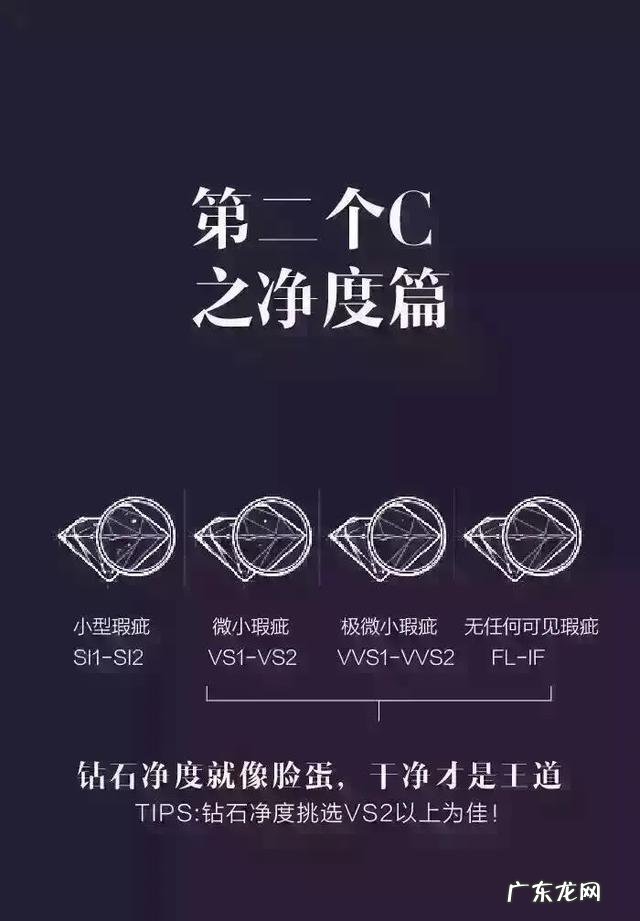 钻石4C有哪些方面？如何通过钻石4C去挑选钻戒？
