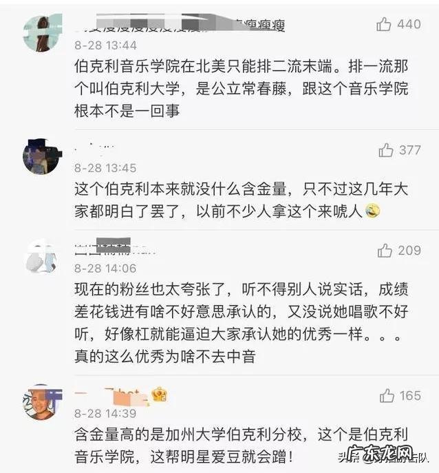 “欧阳娜娜们”扎堆的伯克利,这难道不是野鸡大学?