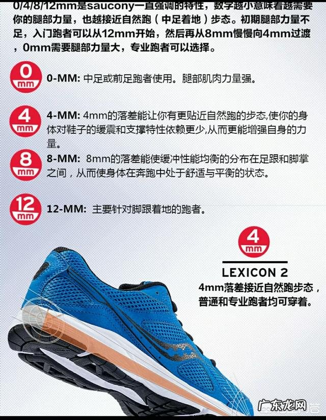 跑步跑多少分钟才能达到减肥的目的?